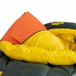 NEMO Equipment Inc. Down Sleeping Bags Riff 30 Sleeping Bag: 30 Degree Down -Sleep Online Shop BLADEEWAT D6