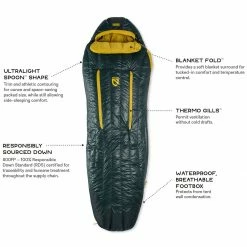 NEMO Equipment Inc. Down Sleeping Bags Riff 30 Sleeping Bag: 30 Degree Down -Sleep Online Shop BLADEEWAT D8