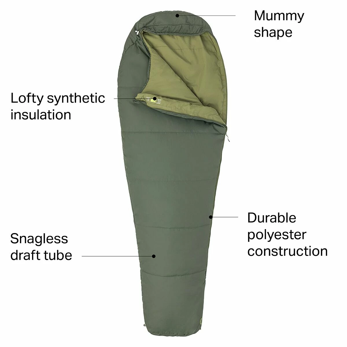 Marmot Synthetic Sleeping Bags NanoWave 35 Sleeping Bag: 35F Synthetic 4 Marmot Synthetic Sleeping Bags NanoWave 35 Sleeping Bag: 35F Synthetic - Image 2