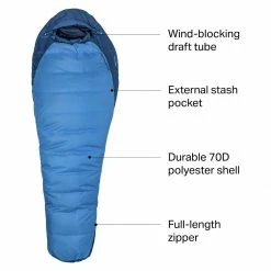 Marmot Synthetic Sleeping Bags Trestles 15 Sleeping Bag: 15F Synthetic -Sleep Online Shop CTBLUNT D3