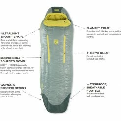NEMO Equipment Inc. Down Sleeping Bags Riff 30 Sleeping Bag: 30 Degree Down Women's -Sleep Online Shop DORLIC D5
