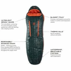 NEMO Equipment Inc. Down Sleeping Bags Riff 15 Sleeping Bag: 15F Down -Sleep Online Shop EMREDEWA D15
