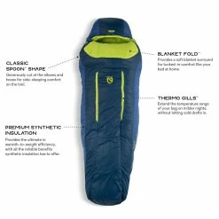 NEMO Equipment Inc. Synthetic Sleeping Bags Forte 20 Sleeping Bag: 20F Synthetic -Sleep Online Shop GLOABY D5
