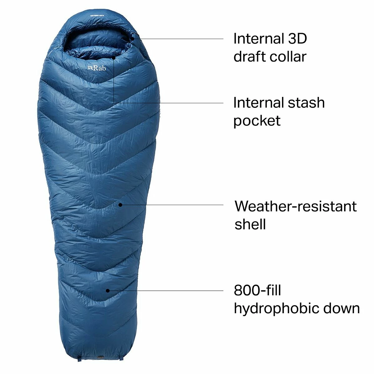 Rab Down Sleeping Bags Neutrino 400 Sleeping Bag: 30F Down Women's 4 Rab Down Sleeping Bags Neutrino 400 Sleeping Bag: 30F Down Women's - Image 2