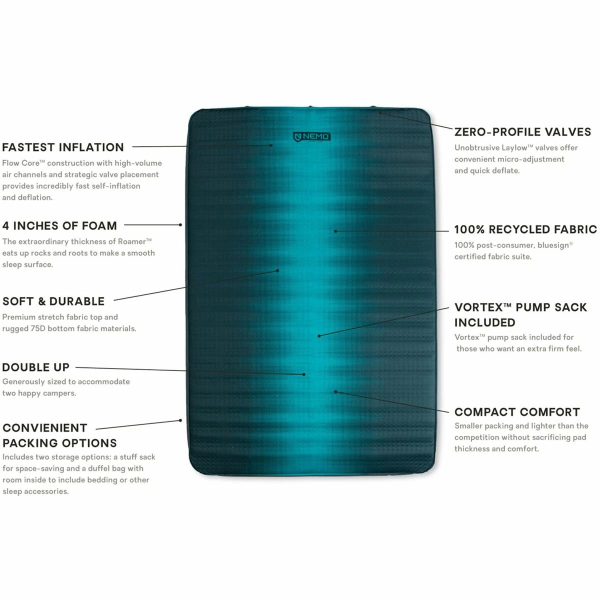 NEMO Equipment Inc. Sleeping Pads Roamer Double Sleeping Pad 7 NEMO Equipment Inc. Sleeping Pads Roamer Double Sleeping Pad - Image 5