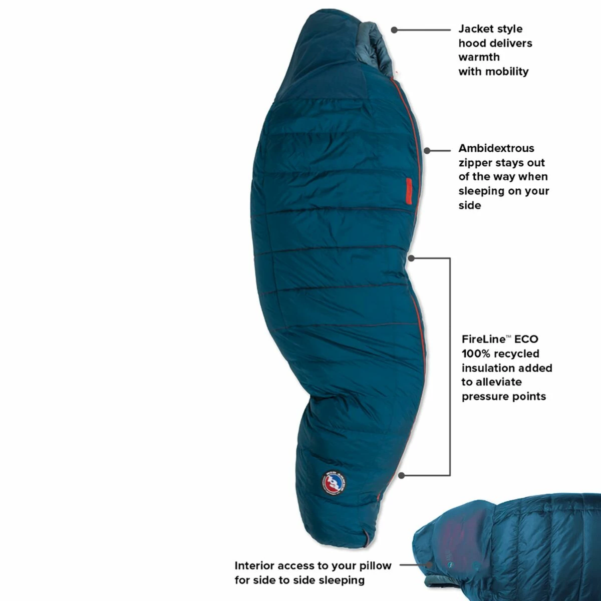 Big Agnes Down Sleeping Bags Sidewinder SL Sleeping Bag: 20F Down 4 Big Agnes Down Sleeping Bags Sidewinder SL Sleeping Bag: 20F Down - Image 2