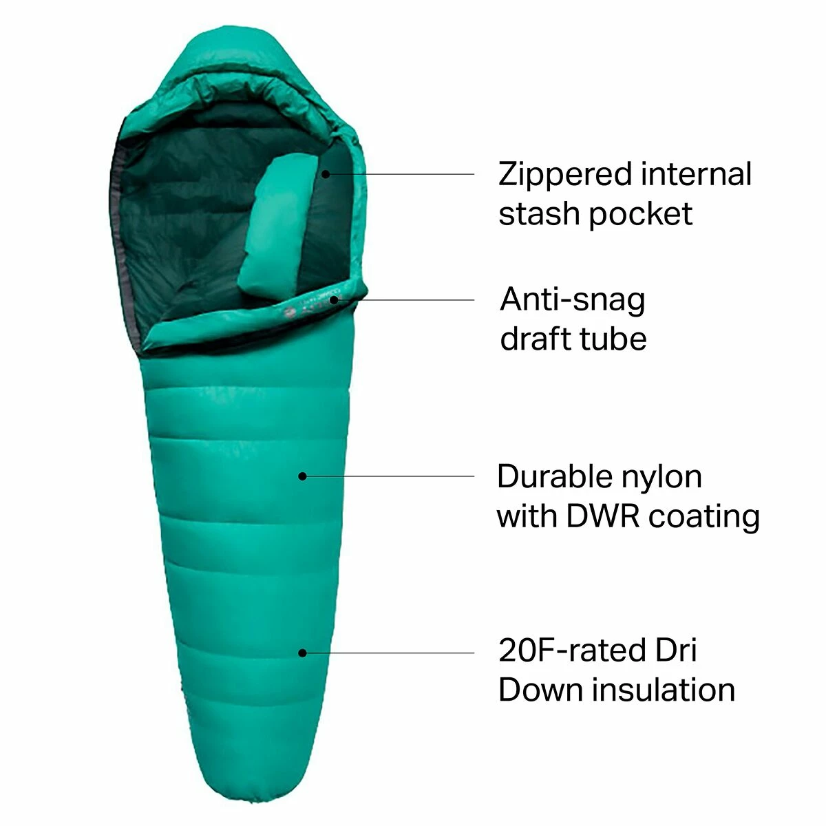 Kelty Down Sleeping Bags Cosmic Ultra 800 Dridown Sleeping Bag: 20F Women's 4 Kelty Down Sleeping Bags Cosmic Ultra 800 Dridown Sleeping Bag: 20F Women's - Image 2