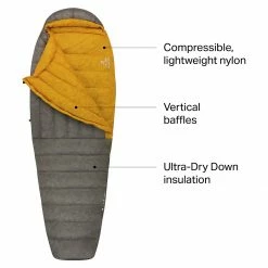 Sea To Summit Down Sleeping Bags Spark SpII Sleeping Bag: 28F Down 16 Sea To Summit Down Sleeping Bags Spark SpII Sleeping Bag: 28F Down -Sleep Online Shop ONECOL D5 3