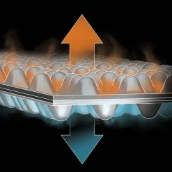 NEMO Equipment Inc. Sleeping Pads Switchback Sleeping Pad -Sleep Online Shop ONECOL D7 5