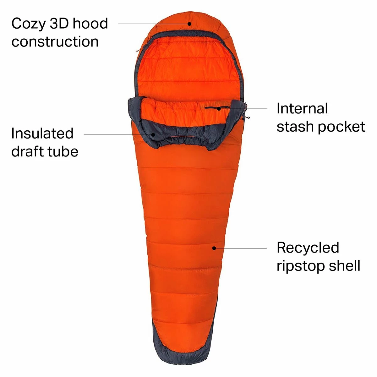 Marmot Synthetic Sleeping Bags Trestles Elite Eco 0 Sleeping Bag: 0F Synthetic 4 Marmot Synthetic Sleeping Bags Trestles Elite Eco 0 Sleeping Bag: 0F Synthetic - Image 2