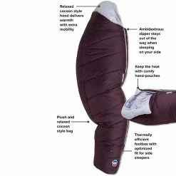 Big Agnes Synthetic Sleeping Bags Sidewinder Camp Sleeping Bag: 20F Synthetic Women's -Sleep Online Shop PLULAV D2