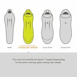 NEMO Equipment Inc. Down Sleeping Bags Riff 15 Sleeping Bag: 15F Down Women's 21 NEMO Equipment Inc. Down Sleeping Bags Riff 15 Sleeping Bag: 15F Down Women's -Sleep Online Shop RHULIC D15