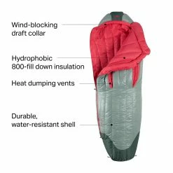 NEMO Equipment Inc. Down Sleeping Bags Riff 15 Sleeping Bag: 15F Down Women's 31 NEMO Equipment Inc. Down Sleeping Bags Riff 15 Sleeping Bag: 15F Down Women's -Sleep Online Shop RHULIC D2