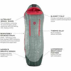 NEMO Equipment Inc. Down Sleeping Bags Riff 15 Sleeping Bag: 15F Down Women's 28 NEMO Equipment Inc. Down Sleeping Bags Riff 15 Sleeping Bag: 15F Down Women's -Sleep Online Shop RHULIC D5